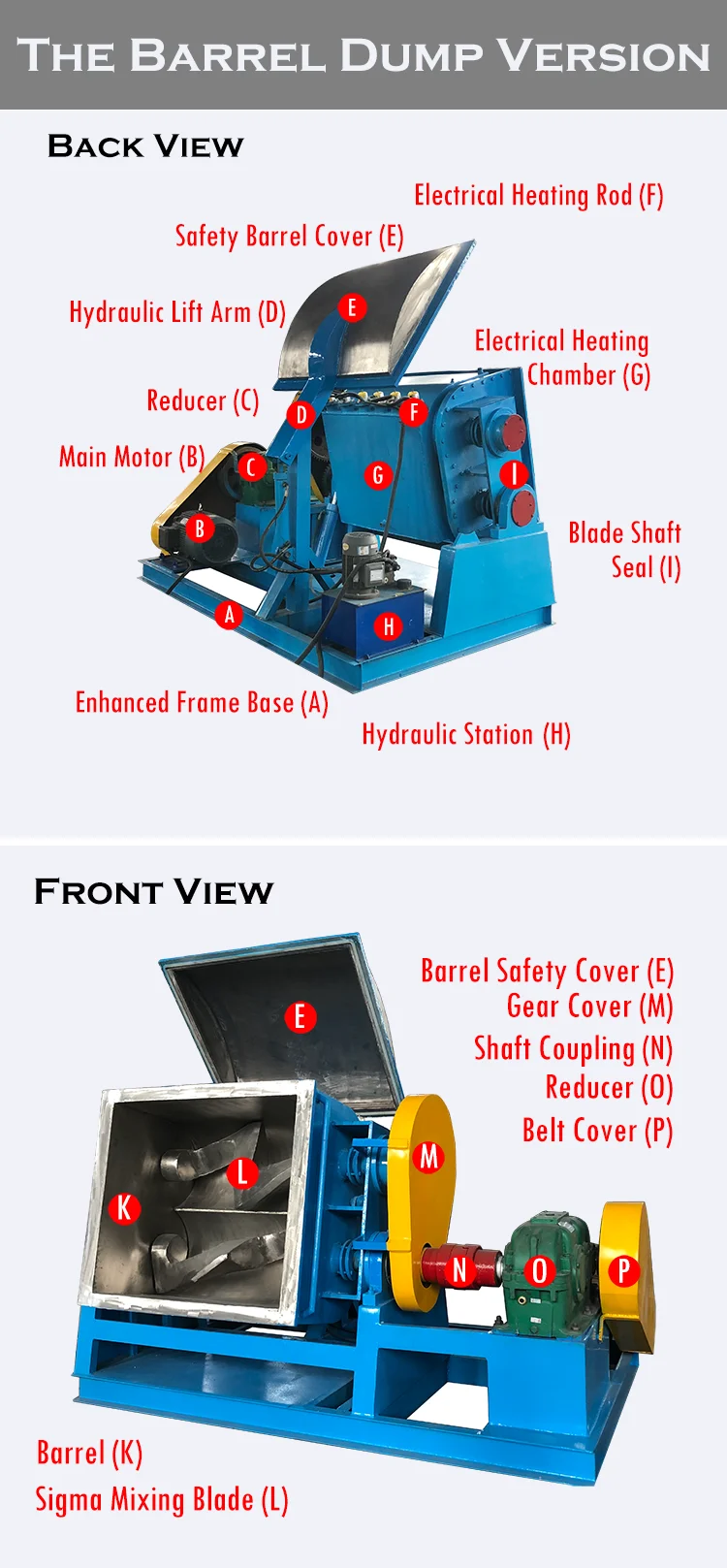 Sigma/Double Z Blade Mixer Kneader/Kneading Machine Screw Extrusion Kneading Machine Automatic Soap Making Machine