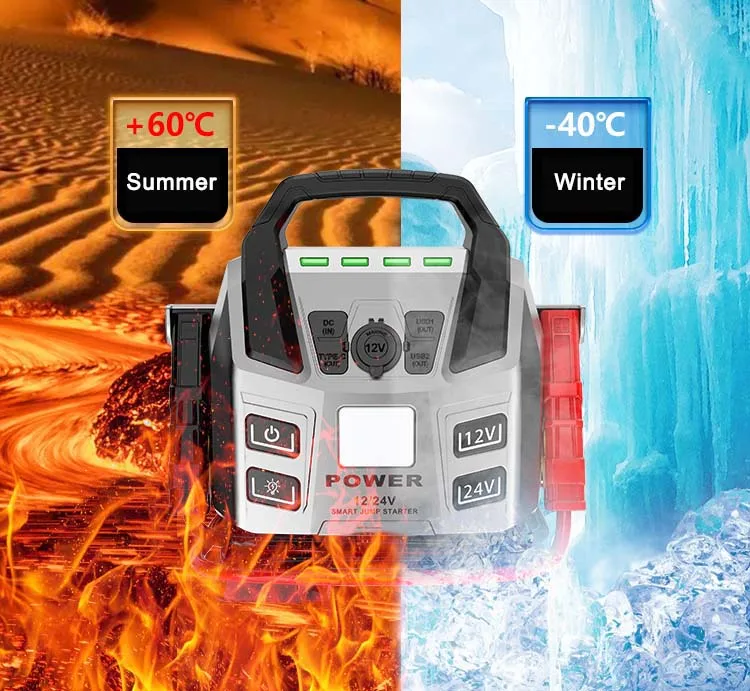 Emergency Rescue Tool 80000mah 12/24v Diesel Battery Power Station 12000 Amp Auto Jump Starter For Lorry