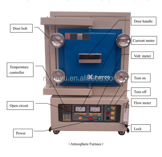 Top Quality Nitrogen atmosphere annealing oven  -0.1Mpa vacuum furnace for transformer core heat treatment