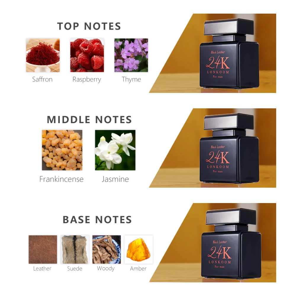 Custom logo high quality perfume Direct sale exported perfume 24K original men perfume of LONKOOM