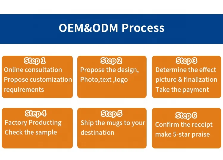 Customizable made ceramic printed travel camping coffee diner mugs cup box custom shaped with logo printing low moq
