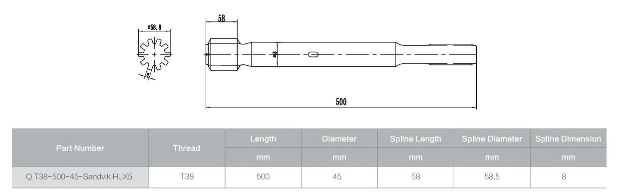 PULANKA Shank Adapters Rock Drill for Sandvik HLX5