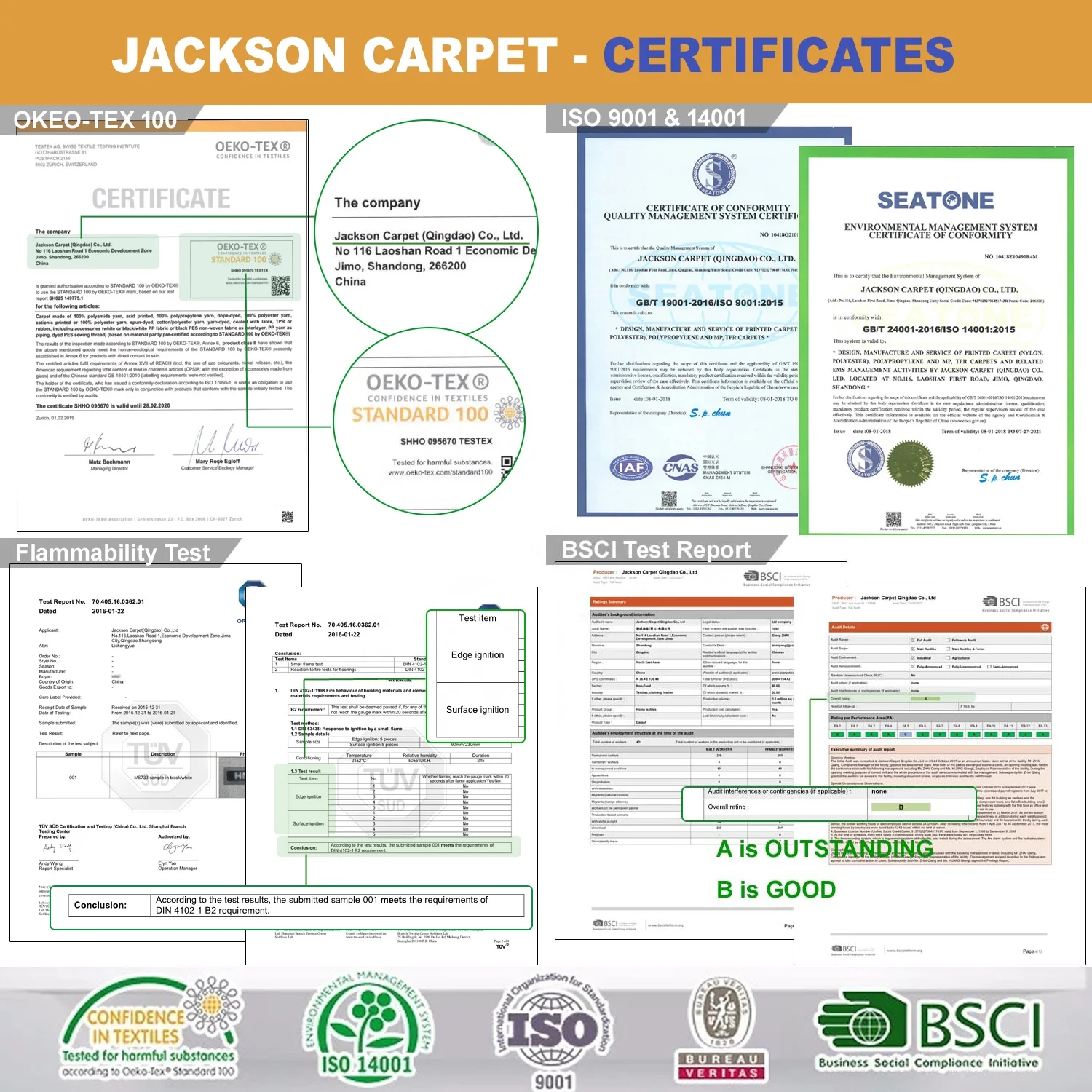 JACKSON Educational Cute Rubber Bottom Play Mat for Kids