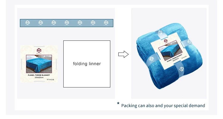 Одеяло для кровати супермягкое теплое толстое плюшевое легкое уютное покрывало дивана оптовая продажа флисовая ткань из микрофибры