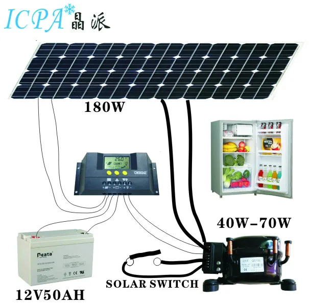 75L 12v 24v Solar Refrigerator Fridge Freezer Noiseless DC Fridge-Model E