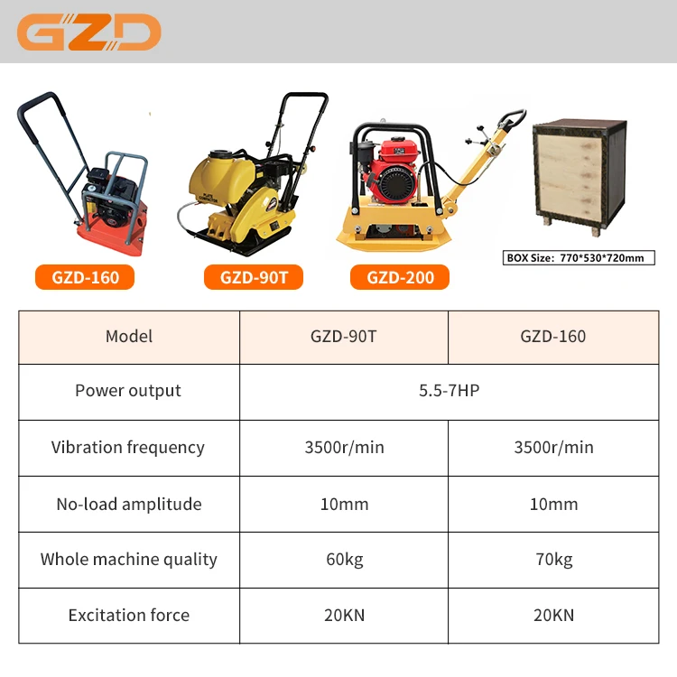 China Vibrating Plate Compactor C90 with Water Tank Stone Compaction Petrol Vibratory Plate Compactor