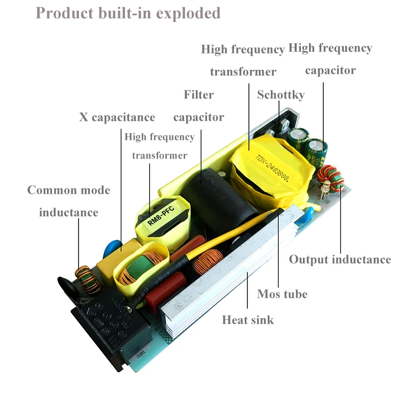 CCTV Motor TV 32V 1.5A Power Supply Input 100 240V AC 50-60HZ Transformer Desktop 4 Pin Din 32V DC Adapter 1.5A 48W
