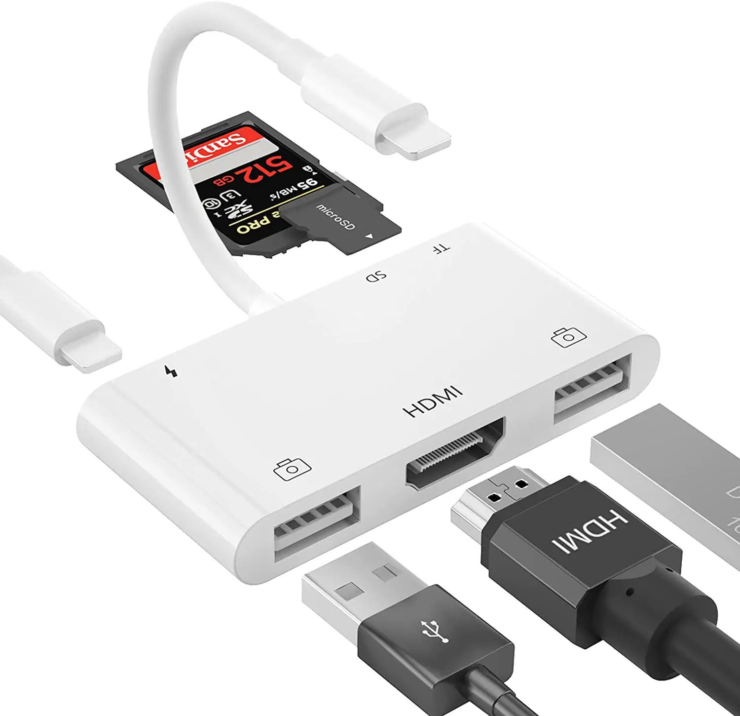 Lighting to 1080P HDTV Cable USB SD TF Card Reader OTG Digital AV Multiport Adapter Hub For iPhone/iPad