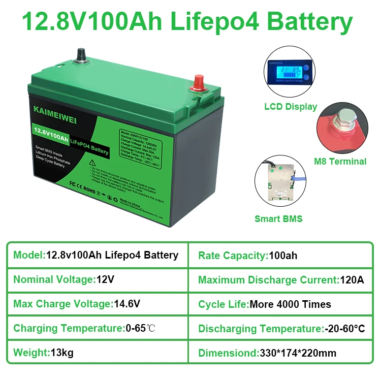 New product price bms 8s 24v lifepo4 24V 100Ah LifePO4 battery pack rechargeable li-ion bateria power safe 12v 100ah