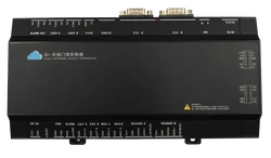 Aopu Other Access Control Products