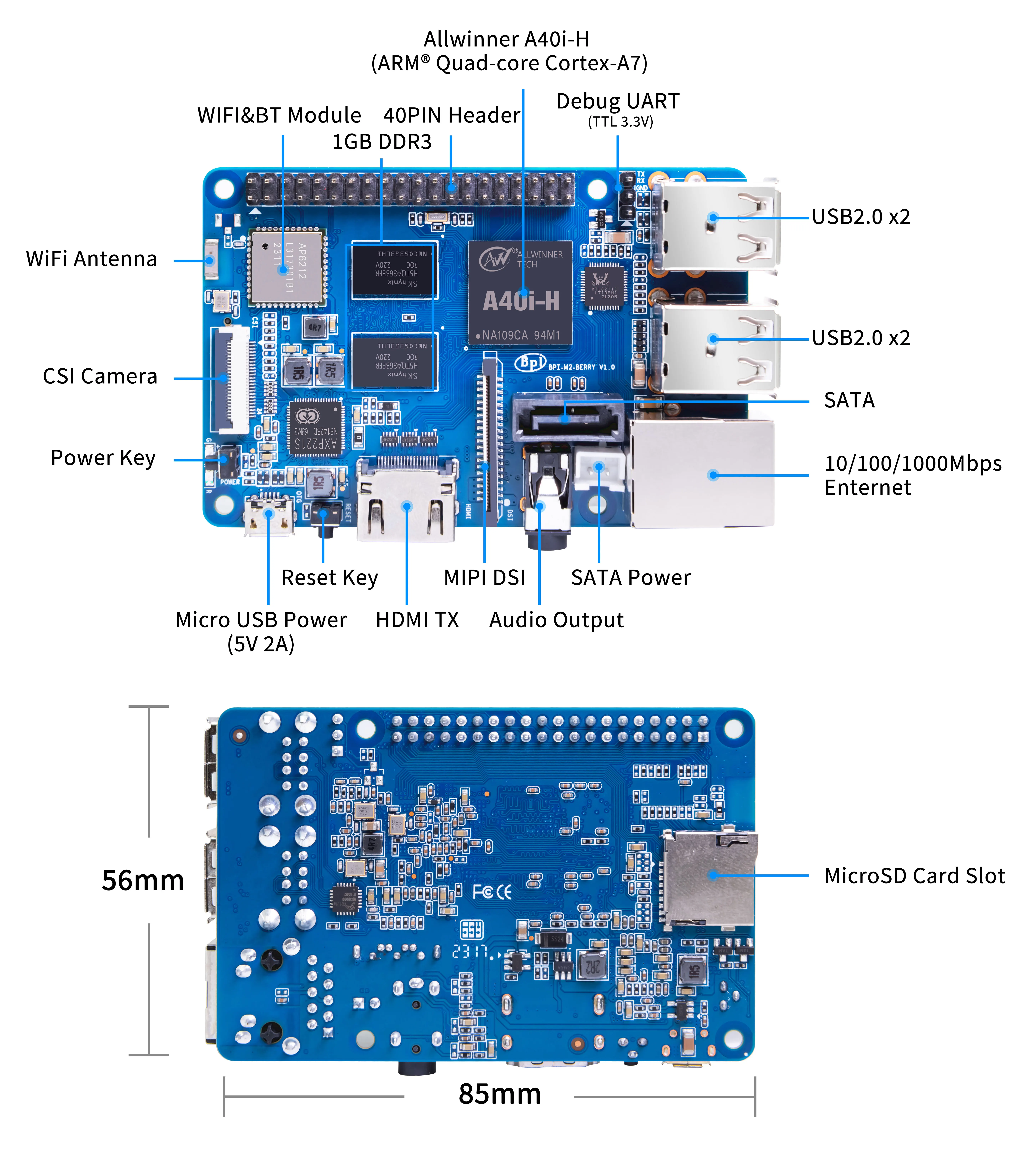 SHENZHEN DONGGUAN factory Banana PI BPI M2 Berry integrated circuit board with Allwinner A40i quad core SoC