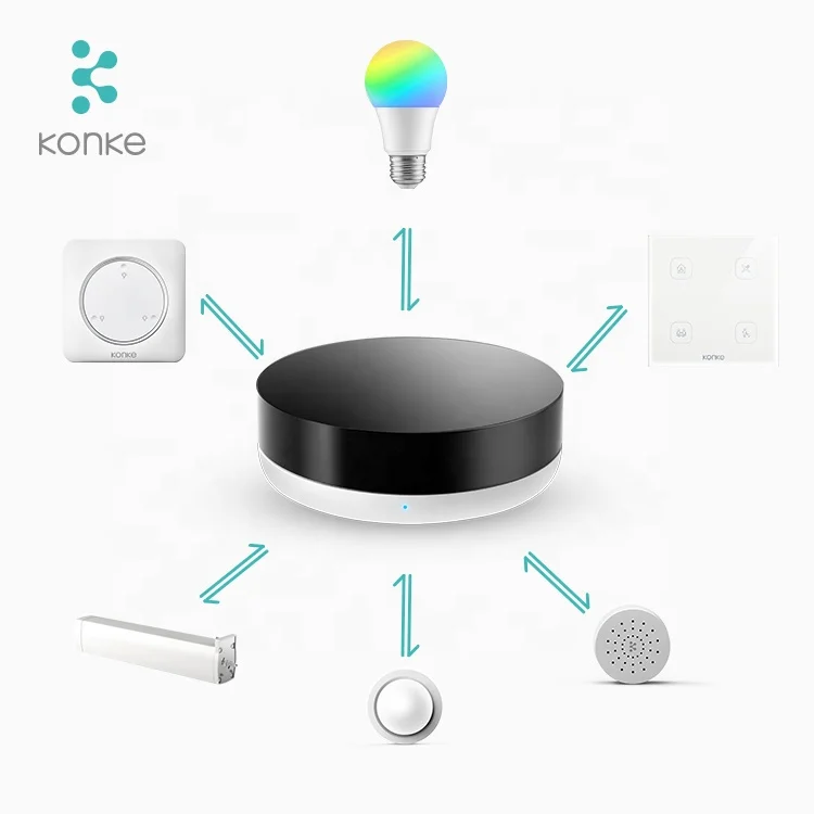 Konke wifi wireless zigbee 3.0 home security alarm system