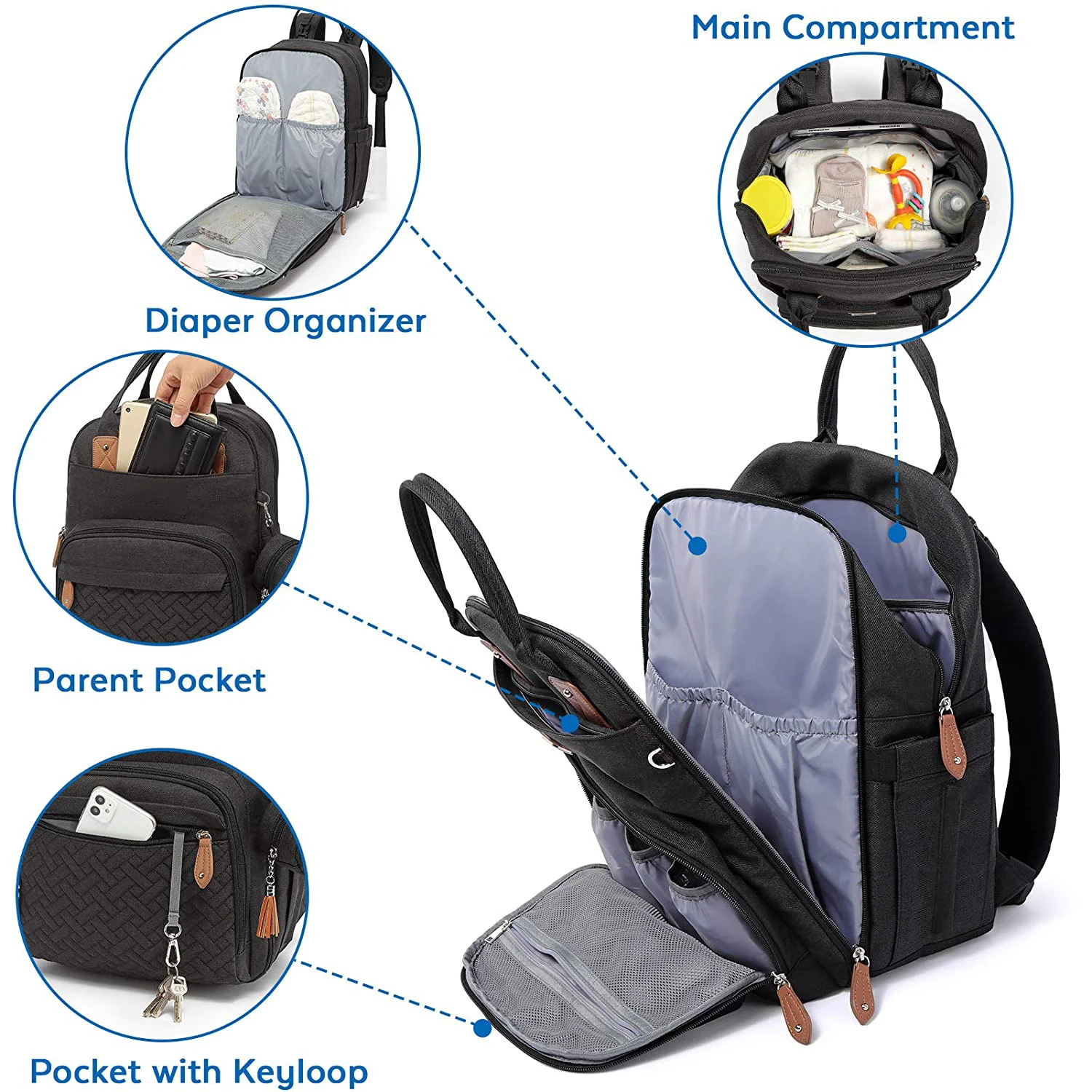 fabric diaper bag with large capacity for mommy baby diaper bag backpack for travel bags top quality