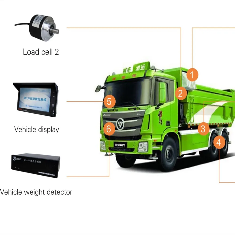 ZEMIC Smart Truck On Board Weighing Truck Vehicle Weight Tracking System