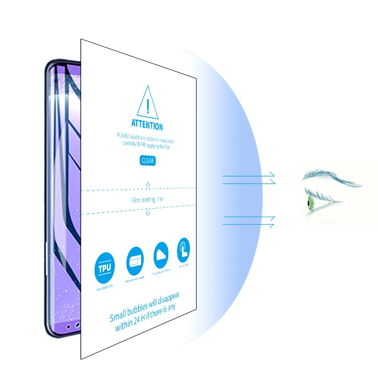 Wholesale Anti-Blue Ray Tpu Sheets Hydrogel Screen Protector For Cutting Machine