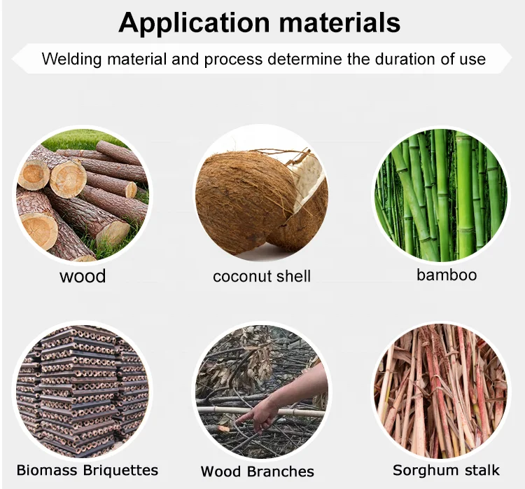 Быстрая доставка, машина для производства древесного угля, горизонтальная печь для производства угля с воздушным потоком