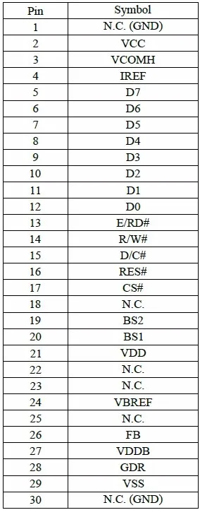 2.7' inch 128x64 SOLOMON SYSTECH SSD1305T7 30 pin WP12080063-01 PG-2864ASWD P1222026-19-A07 oel led graphic panel