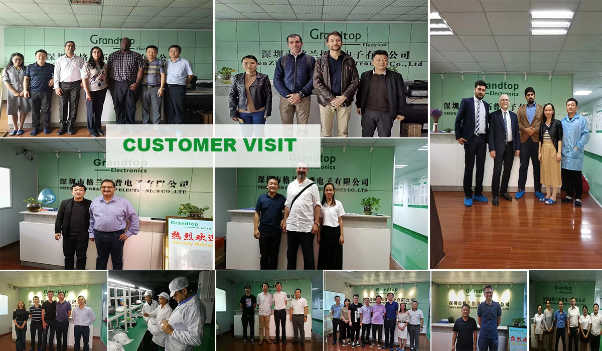 CUSTOMERS