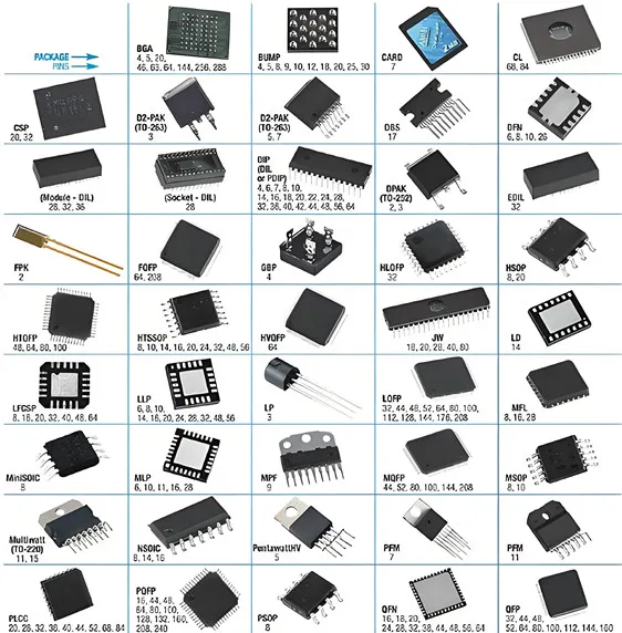 DRV8424PRGER Brand new original agent distribution spot inventory support sample IC Chip