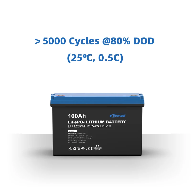 EU Warehouse 12.8v Lifepo4 Battery Pack Energy Storage Battery Lithium Battery 12V Solar Energy 200Ah 100Ah for home solar panel
