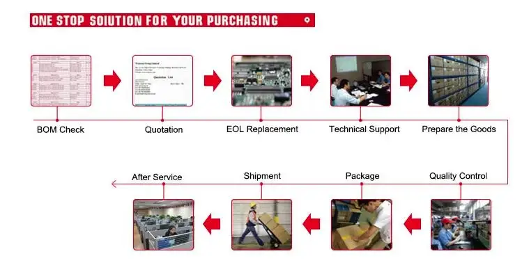 ESP-12F/WiFi модуль ESP8266MOD Серийный порт для WiFi/Беспроводная Прозрачная передача/Промышленный класс
