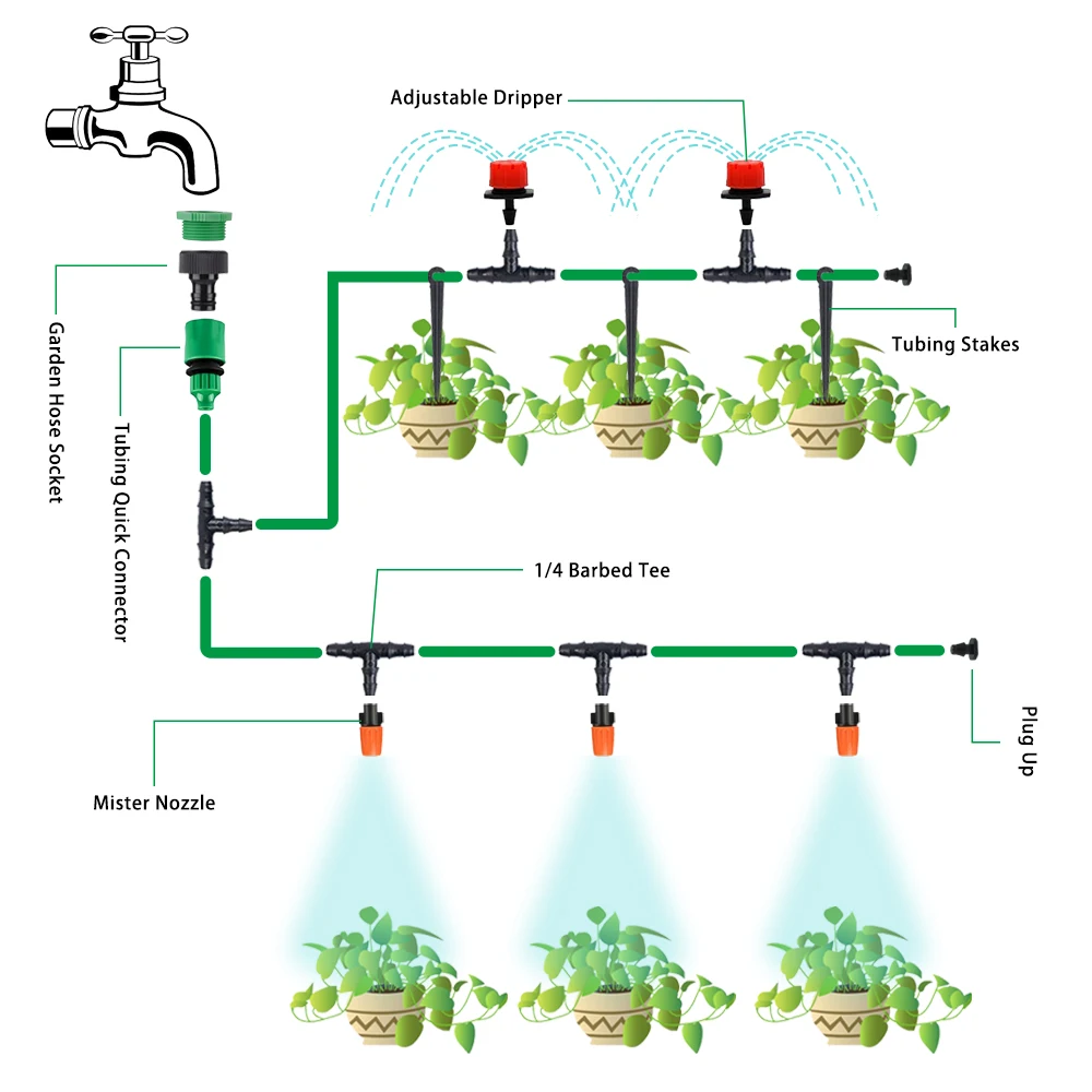 China Popular 10M Drip Automatic Watering Control Garden  Battery mist irrigation system