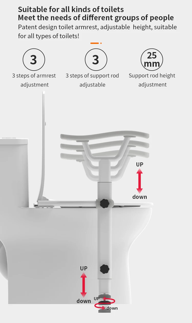 Wholesale Stand Along Safety Rail For Elderly,Heavy Duty Adjustable Toilet Safety Rail