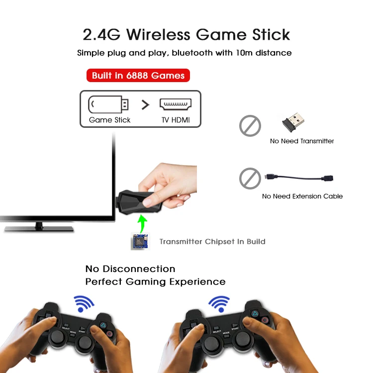 2 Players Arcade Classic Game Console 4k HD game stick With 2.4g Dual Controller Wireless Game Stick For Ps1/sega/sne