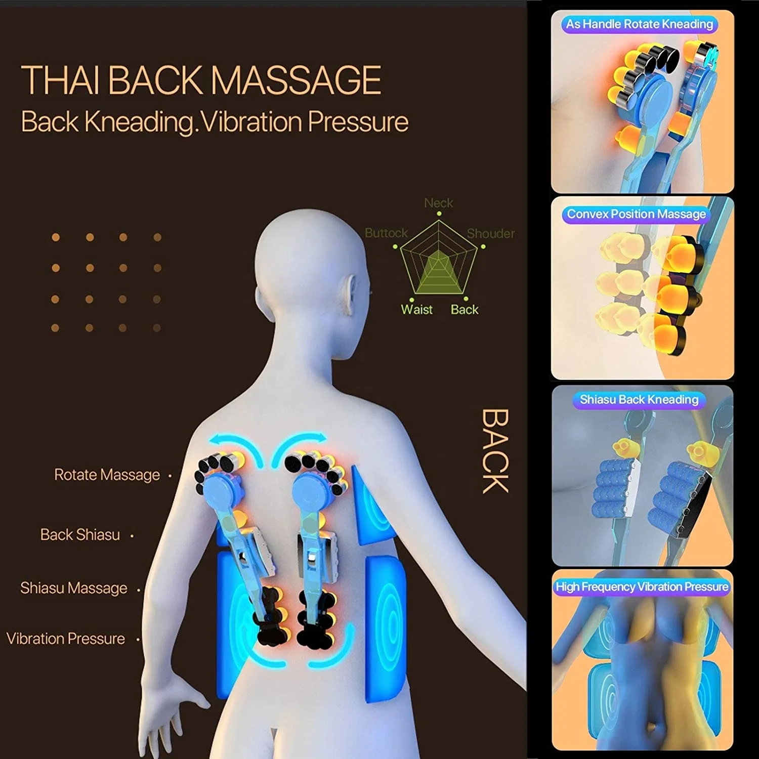 Ultimate Speed Heated Kneading Lumbar Vibrating Shiatsu Back Car Heated Massage Seat Cushion