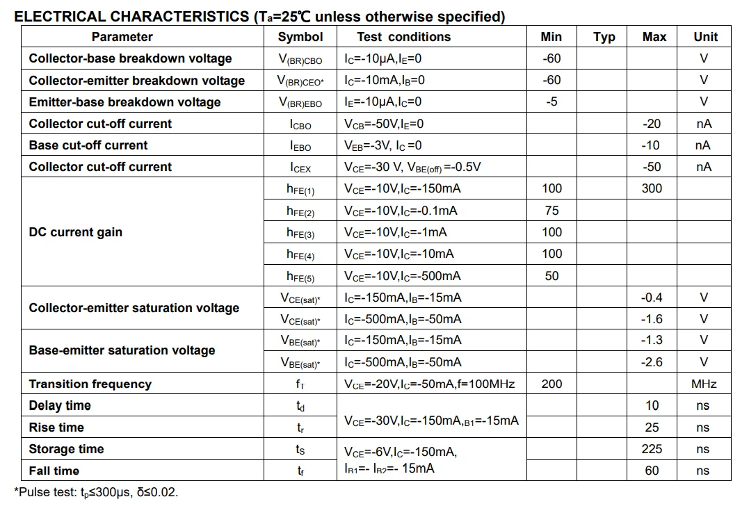 Factory Directly Wholesale widespread use in Home appliances smart wear  mobile phone  MMBT2907A SOT-23 transistor