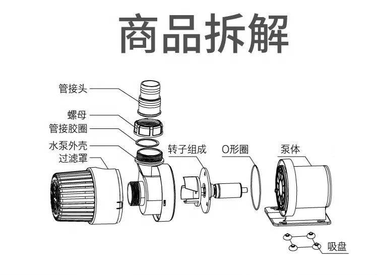 PERIHA PL Series Aquarium Pump Filter PL7001 40W PL10001 60W PL14001 80W Pond Pump High Head For Koi Pond, Garden Irrigation