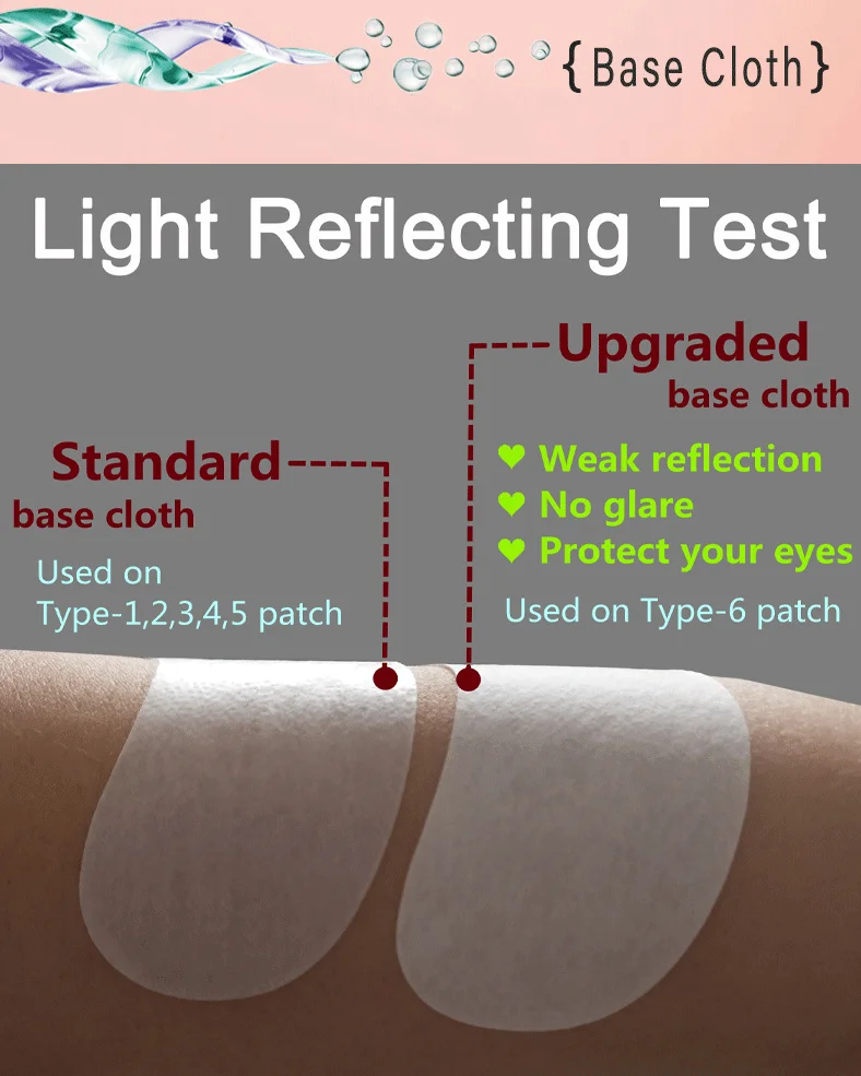 Eye Patches Eyelash Extension Under Eyelashes Fake Lashes Stickers Lash Extension Supplies Patches for False Lash