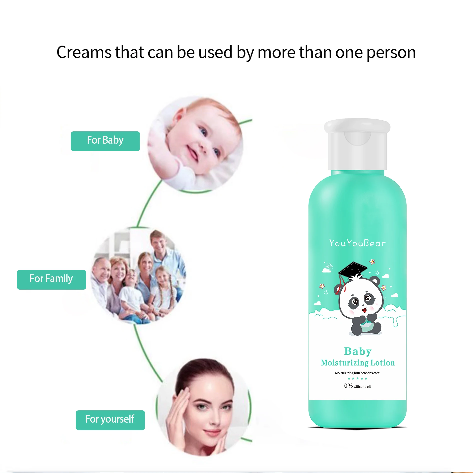 Wholesale high quality Baby lotion 100 ml Safety care nourish Moisture Baby Moisturizer