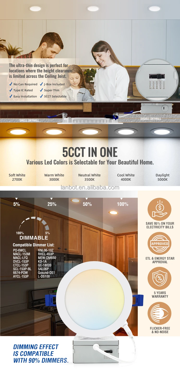 lanbot-led-panel-light_09