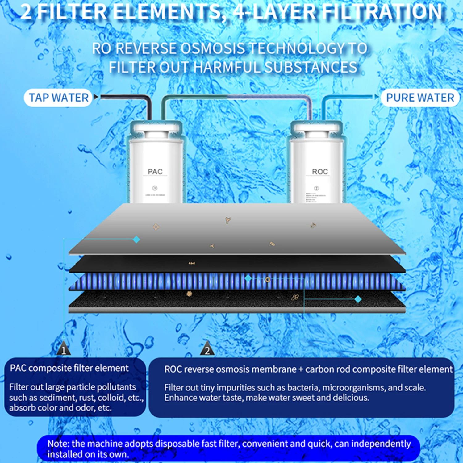 Household Desktop Reverse Osmosis RO Reverse Osmosis UV Hot And Cool Water Dispenser And Purifier