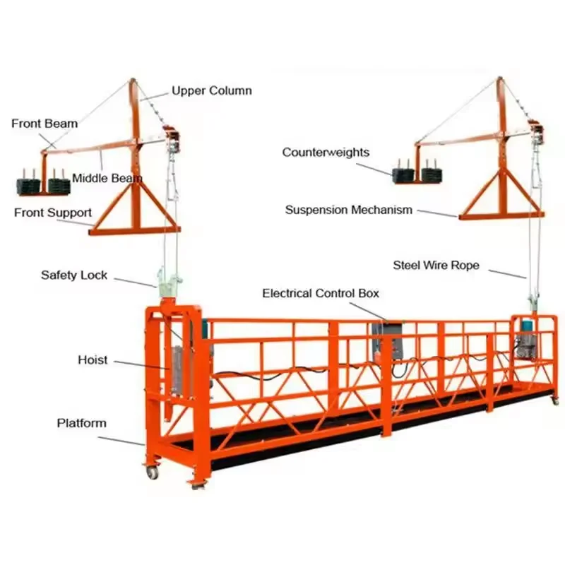 100M/150M/200M Working High-Altitude Work Scaffolding Construction Wall Gondola For Multihead Weigher