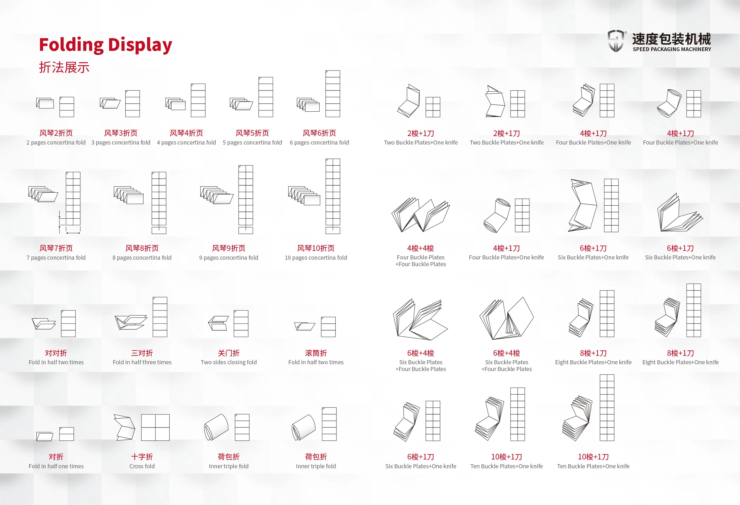 Automatic Paper Folding Machine A3 3 Fold Paper For Brochur Automatic C Parallel And Cross Paper Leaflet Folding