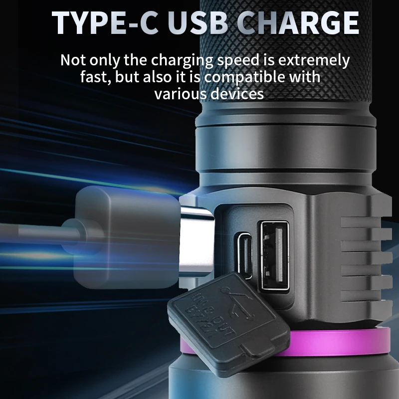 Ультрафиолетовый фонарик черный фильтр для объектива USB свет домашних животных пятно клоп детектор денег 6 XHP50 XPE 365 нм УФ Blacklight