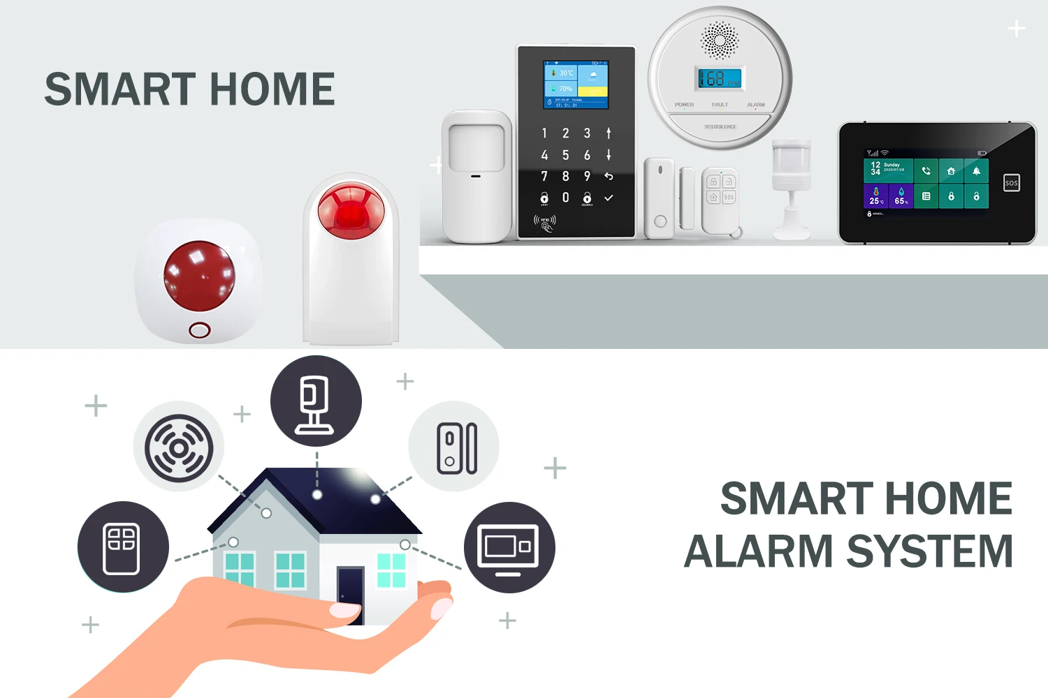 WiFi GSM Tuya Wireless Smart Home Office Security Burglar Alarm System for Home Safety