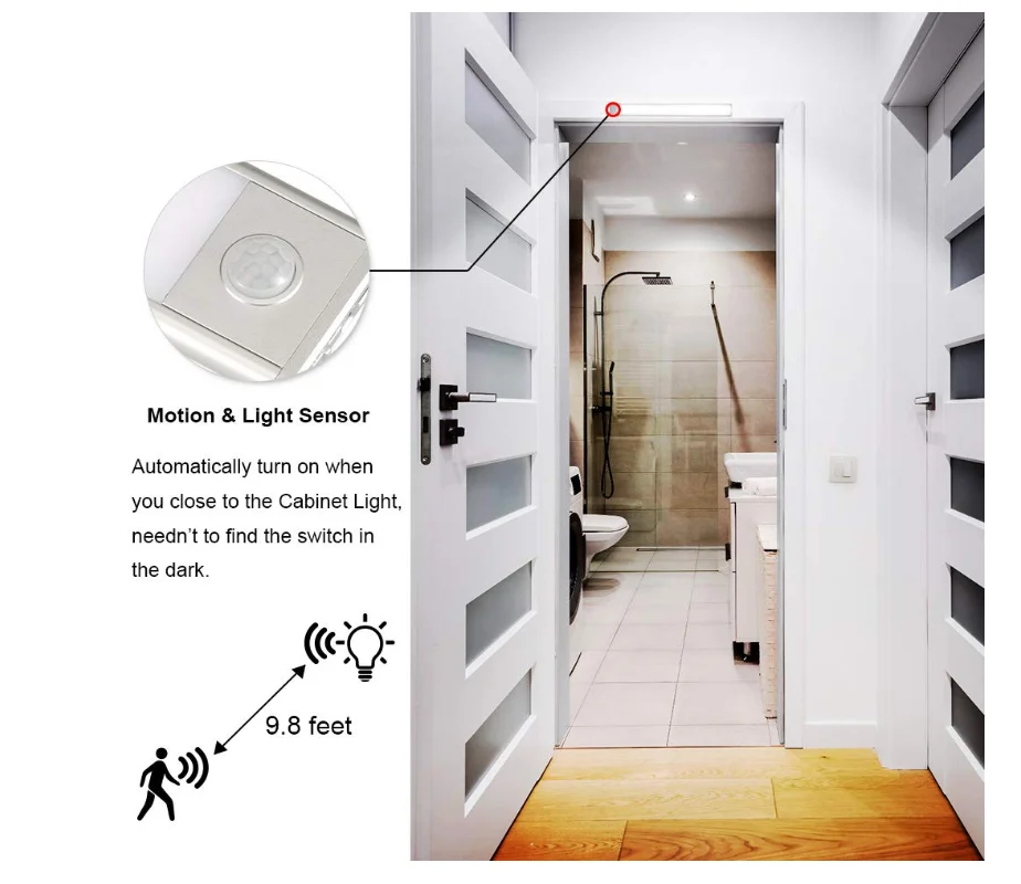 
Super Bright Rechargeable Wireless Motion Sensor Closet Light 39 LED Under Cabinet Light 