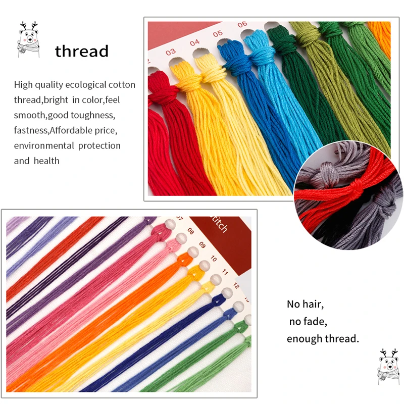 NKF Wholesale Needlework Folk Crafts Aida Cloth Coffee House Printed Cross Stitch Embroidery Set