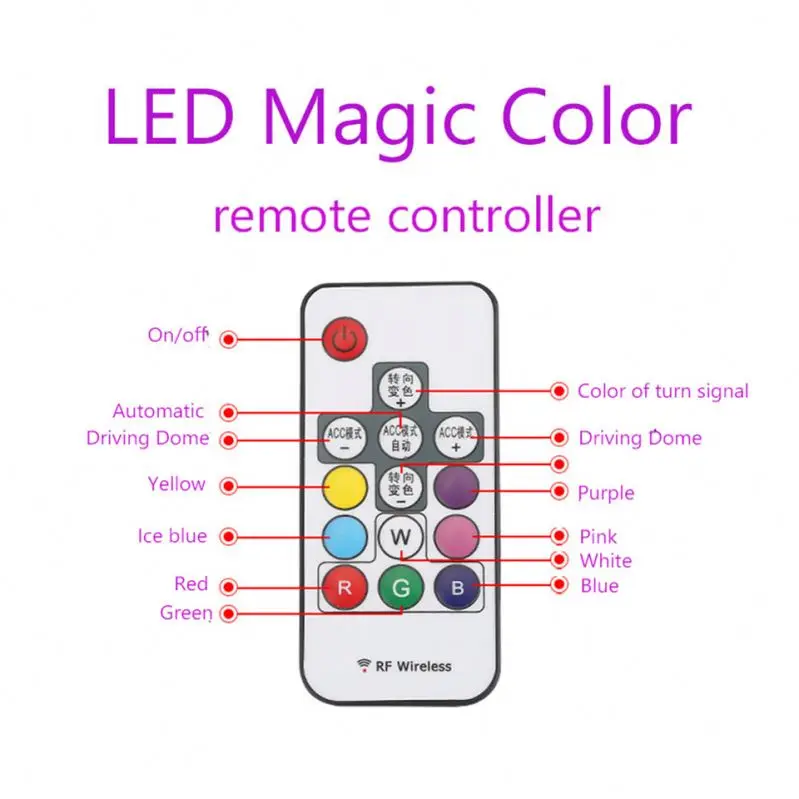 Waterproof COB DRL 17cm Car Light Styling LED Daytime Running 12 Volts