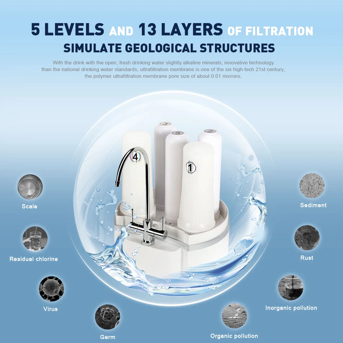 5 stages UF water system hydrogen alkaline water ionizer machine
