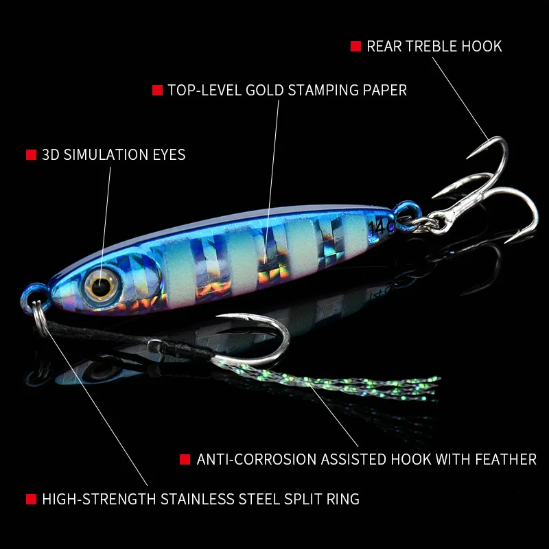 ALLBLUE новые приманки для морской рыбалки, 7 г