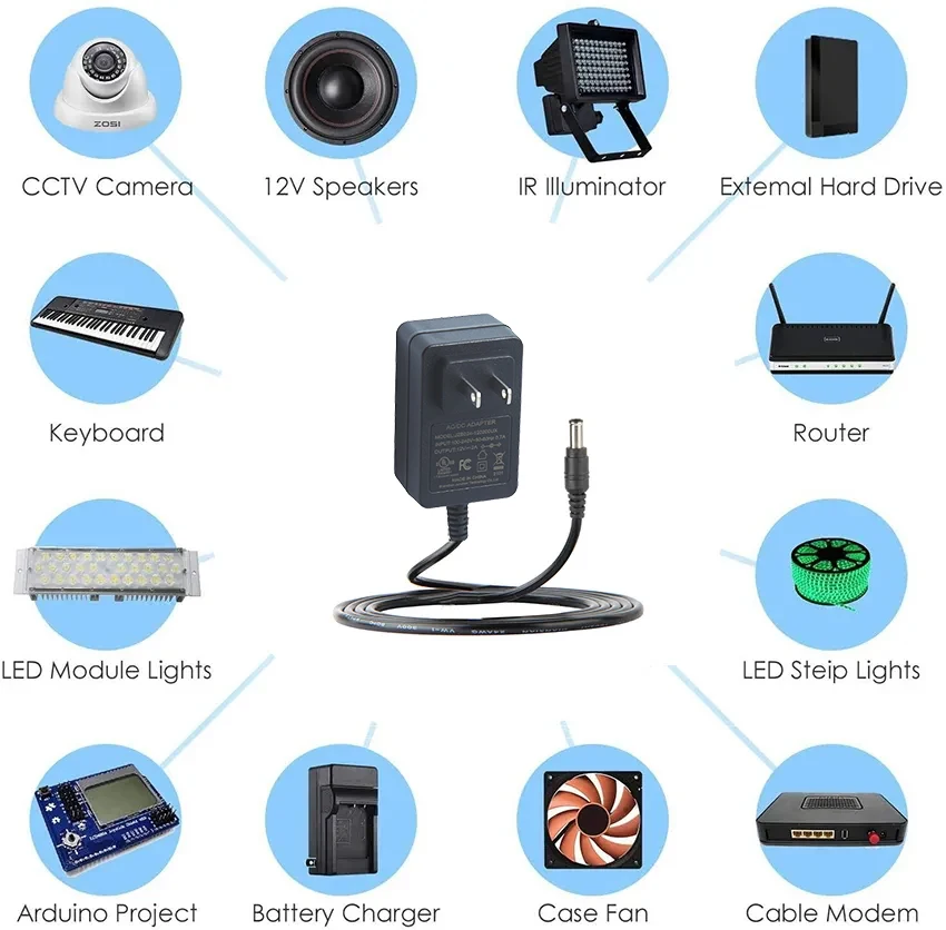 PLUG 48W Charger 24V 2A Laptop Power Adapter For Lenovo with USB-Pin TYPE C Square pin power mixer