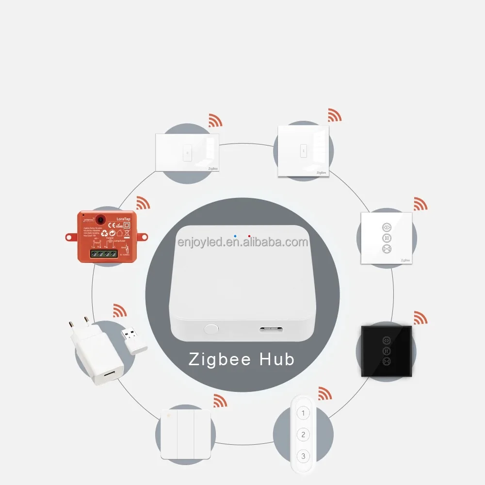 APP ZigBee 3.0-31.jpg