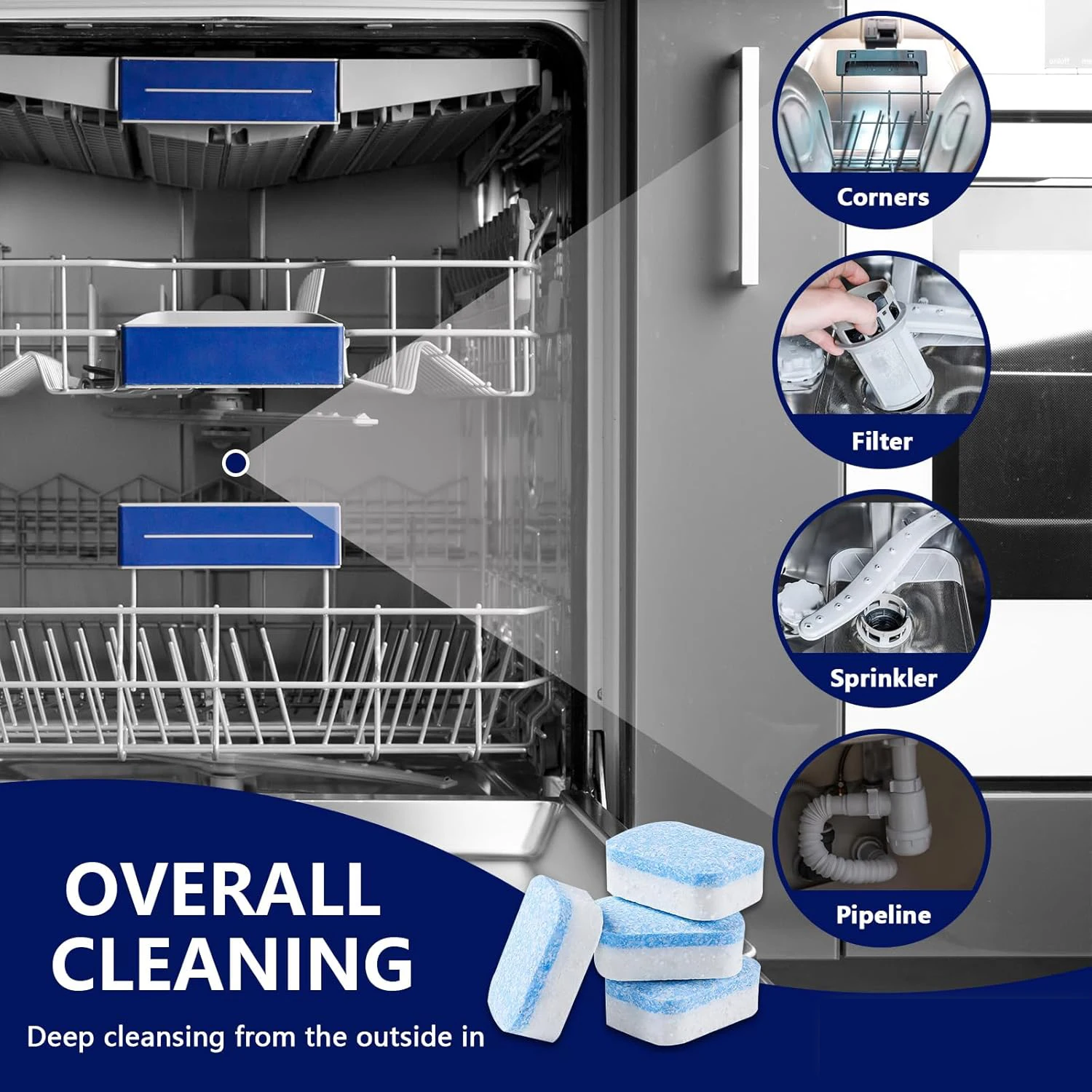 OEM/ODM 85pcs powerful oil stain removal dishwasher detergent Fresh Scent 2-in-1 Rinse Aid dishwasher detergent block