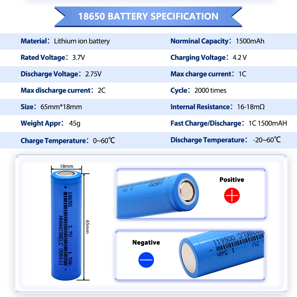 Best seller 18650 factory wholesale 3.7V 1500mah 200mah 2500mah 3000mah 3500mah 6000mah in stock now