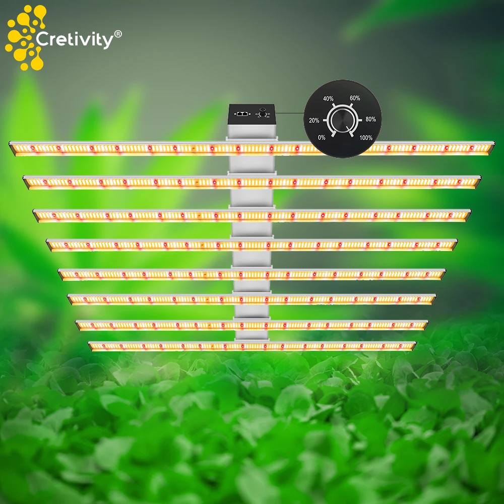 US Stocks Free Shipping Cretivity  ETL listed CT640W Ready to ship  Full Spectrum indoor LED Grow Light