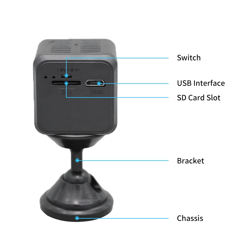720P USB CCTV Camera with Tuya App Wifi support cloud
